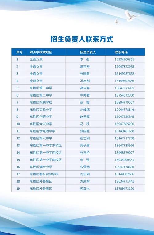 鄂高生录取分数线是多少？-图3