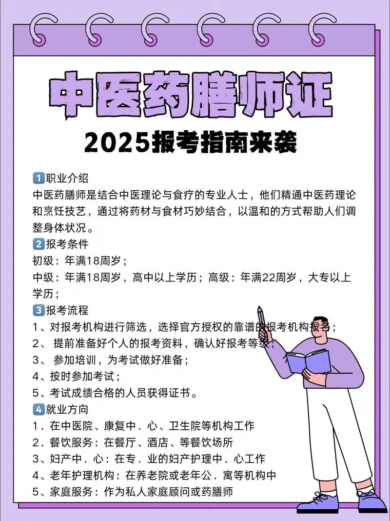 2025中医医师考试报名条件有哪些具体要求？-图3