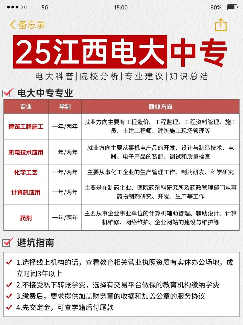 江西电大录取分数线是多少?-图2 江西电大录取分数线是多少?-图2