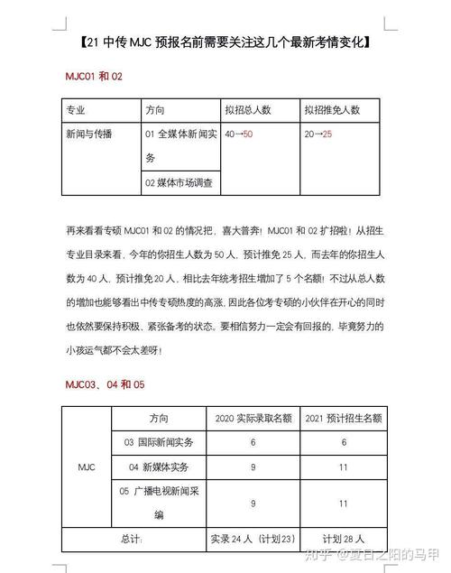 中传与北大MJC，如何抉择？-图1
