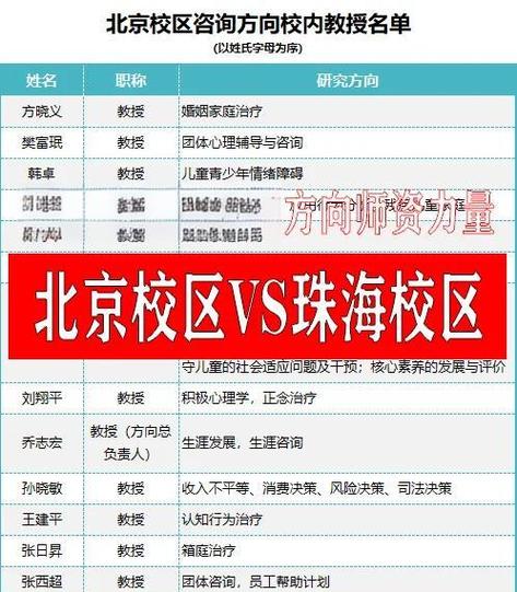 中传与北大MJC，如何抉择？-图2