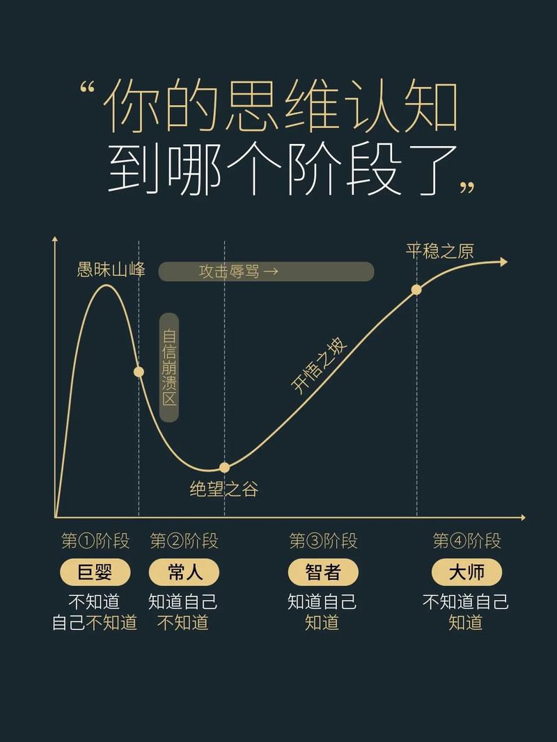 思维是意识吗-图1