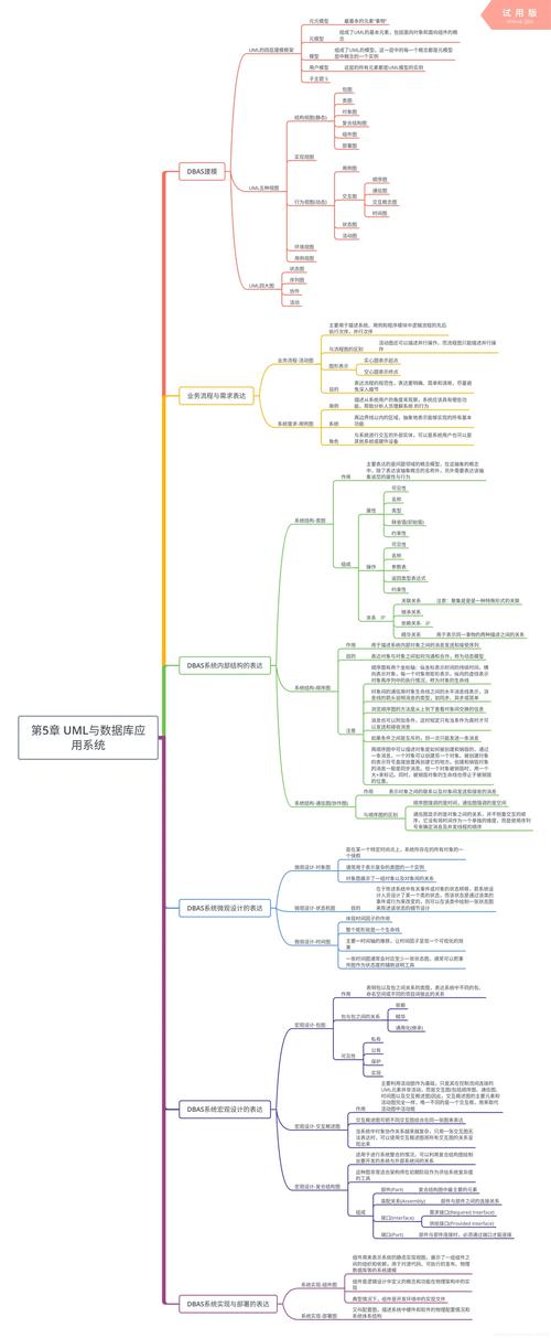 云的形成思维导图，核心原理是什么？-图3