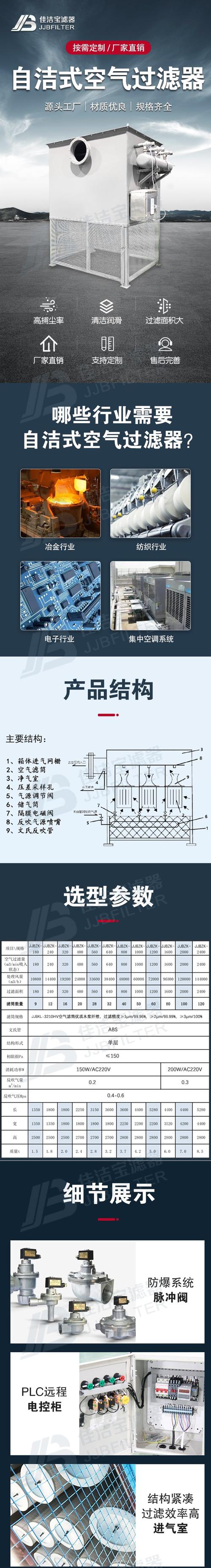空气过滤器该入哪个会计科目？-图2