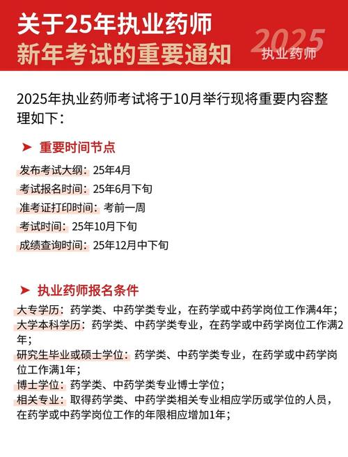 2025执业药师何时报名?条件有哪些?-图3 2025执业药师何时报名?条件有哪些?-图3