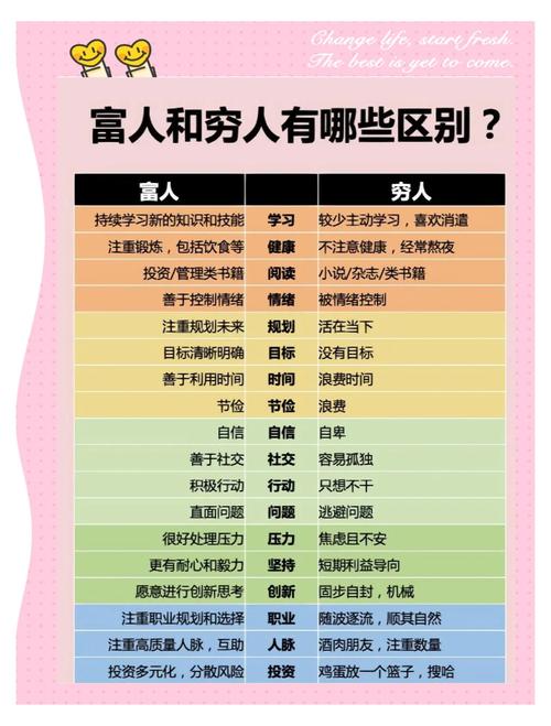 思维差异究竟源于何处？-图2