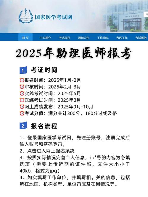 2025全国临床助理职业医师报名条件-图3
