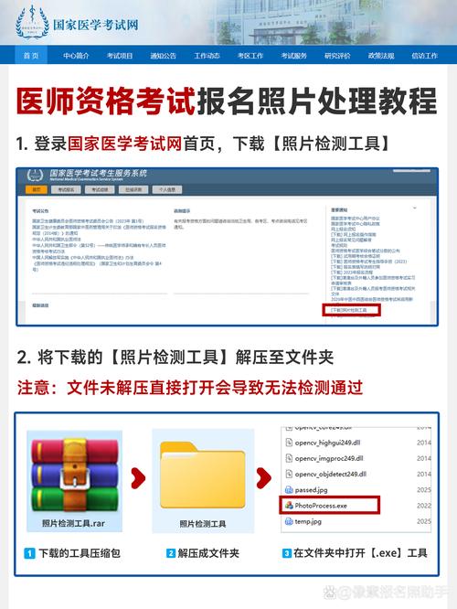2025临床助理医师报名条件有哪些具体要求？-图1