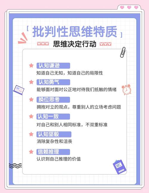 评判性思维由哪些核心要素组成?-图2 评判性思维由哪些核心要素组成?-图2