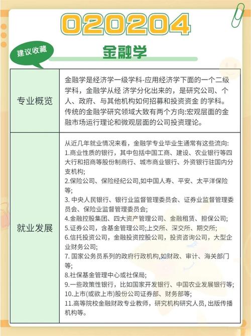 金融学考研，先学哪个科目？-图3