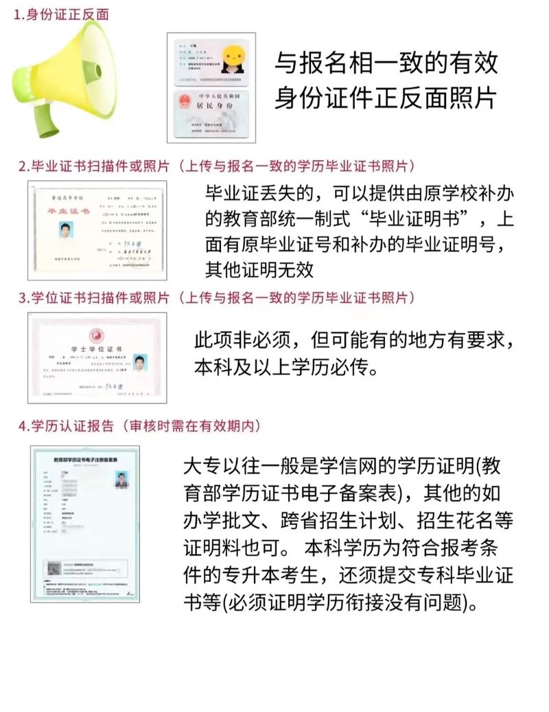 执业医师2025报名条件-图2 执业医师2025报名条件-图2