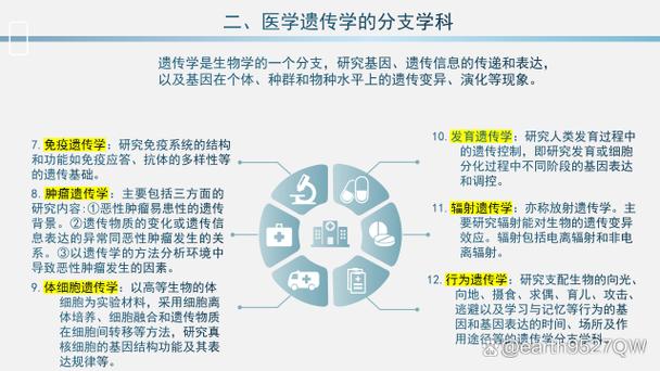 遗传学属于哪个专业大类？-图2