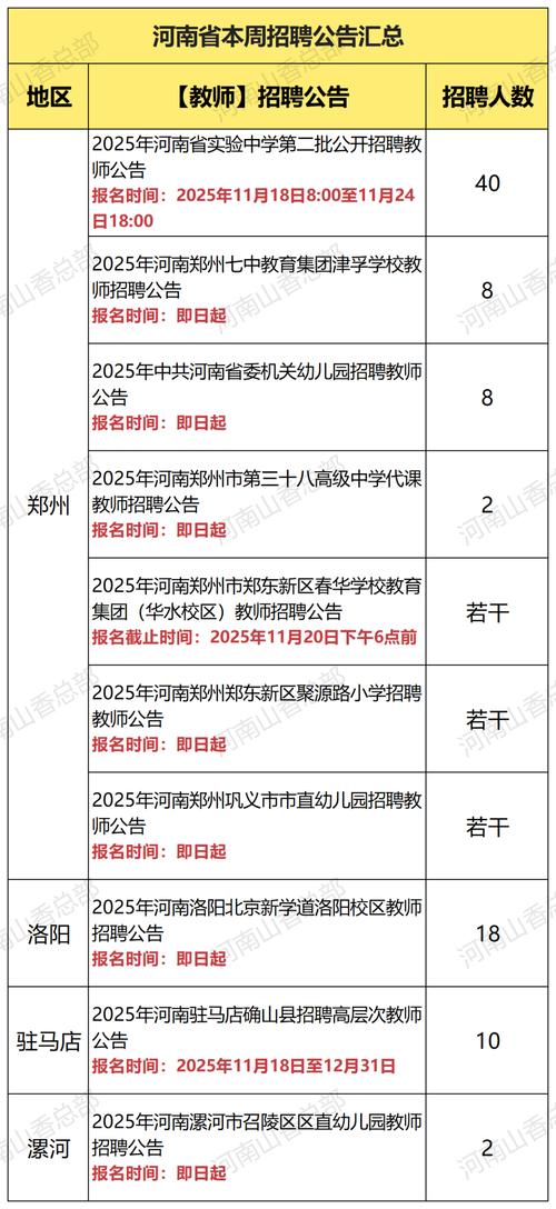 2025招教考试报名条件有哪些具体要求？-图3