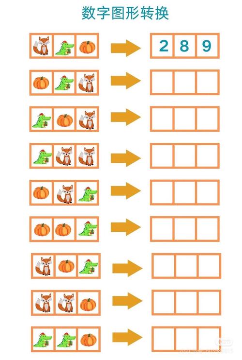 逻辑思维训练App真能有效提升思维能力吗？-图3