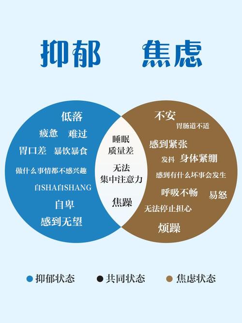 焦虑的本质为何是不合理思维？-图1