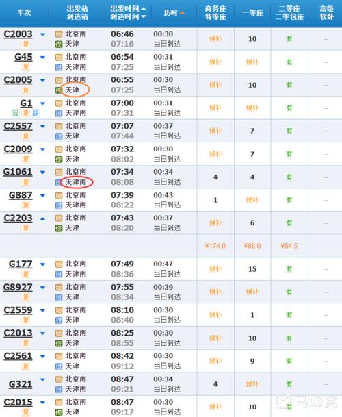 z14次列车到天津哪个站下车?-图3 z14次列车到天津哪个站下车?-图3
