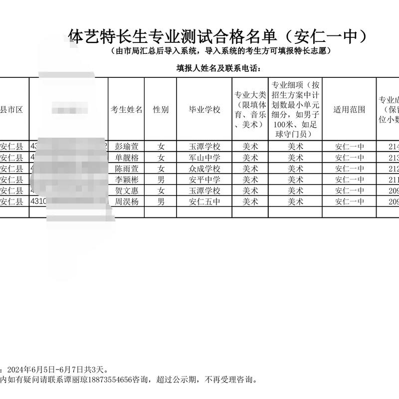 康中篮球特长录取分多少-图3 康中篮球特长录取分多少-图3