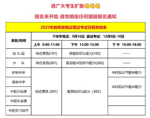 初中教师证报名条件有哪些具体要求？-图2
