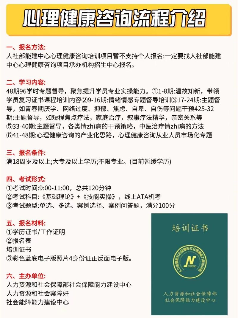 长春心理咨询师二级考试报名条件有哪些?-图3 长春心理咨询师二级考试报名条件有哪些?-图3