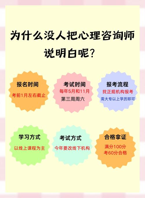 长春心理咨询师二级考试报名条件有哪些?-图1 长春心理咨询师二级考试报名条件有哪些?-图1