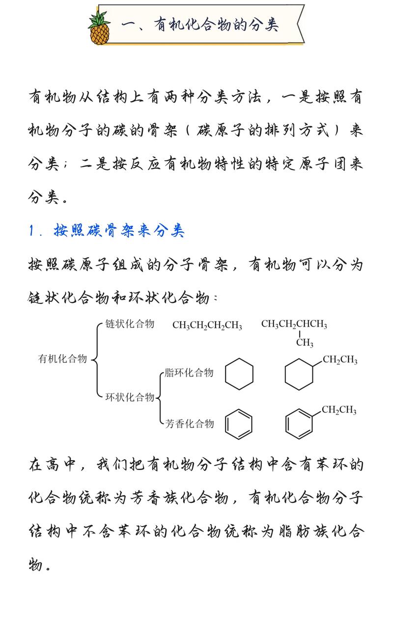 有机化学属于哪个专业-图2 有机化学属于哪个专业-图2