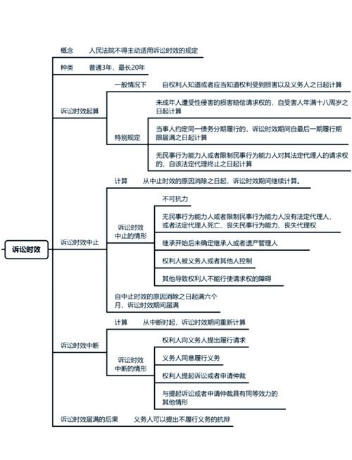 法律思维有哪些核心特点?-图2 法律思维有哪些核心特点?-图2