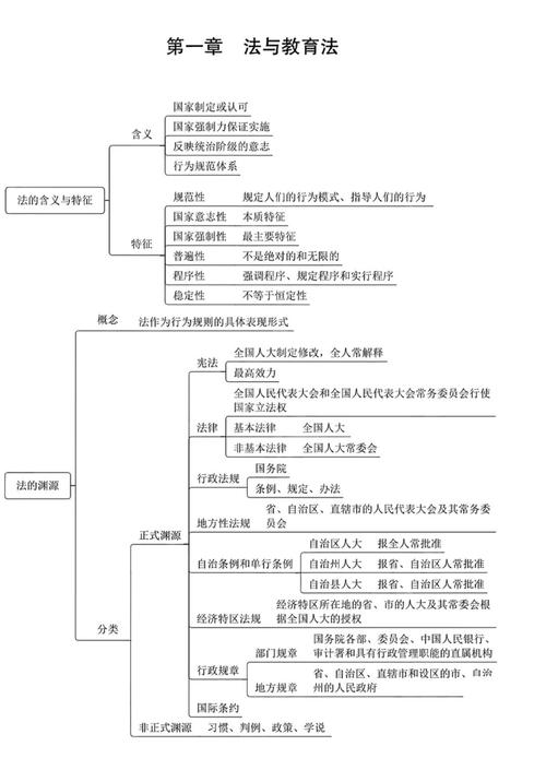 法律思维有哪些核心特点?-图1 法律思维有哪些核心特点?-图1