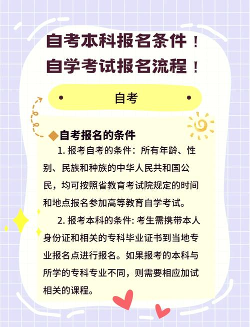 助学自考报名条件有哪些？-图3