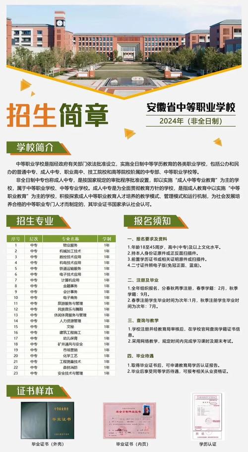 进入职中需要多少分录取-图2