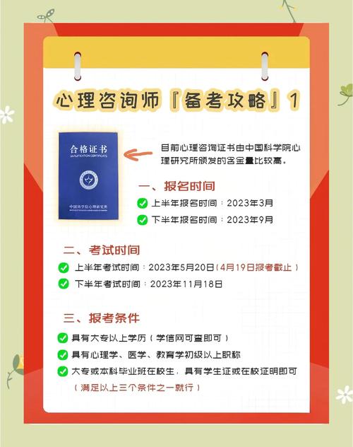 吉林心理咨询师考试报名条件-图2