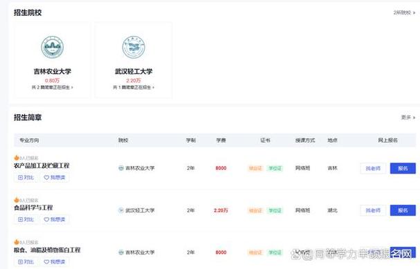 哪些大学硕士开设网络班？-图2