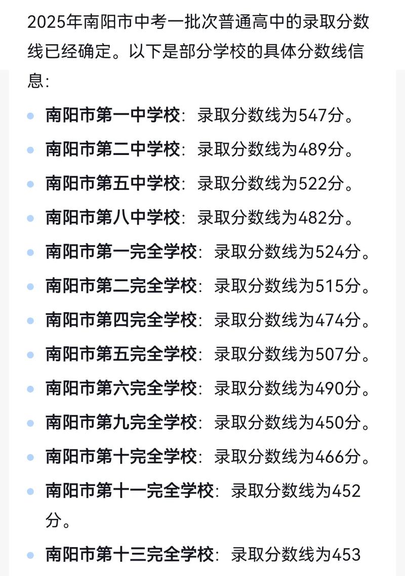 南阳学校录取线到底是多少?-图1 南阳学校录取线到底是多少?-图1