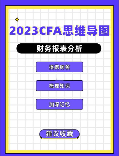 CFA一级思维导图如何高效备考？-图3