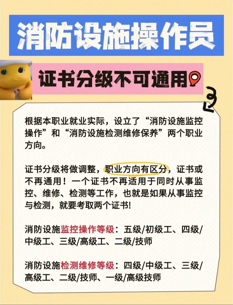 消防中级报名条件有哪些具体要求？-图2