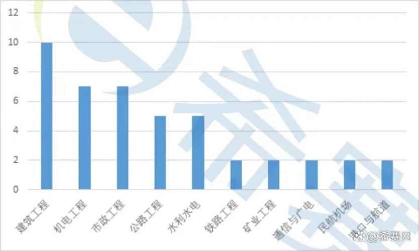 武大成电考研难度，究竟谁更胜一筹？-图2
