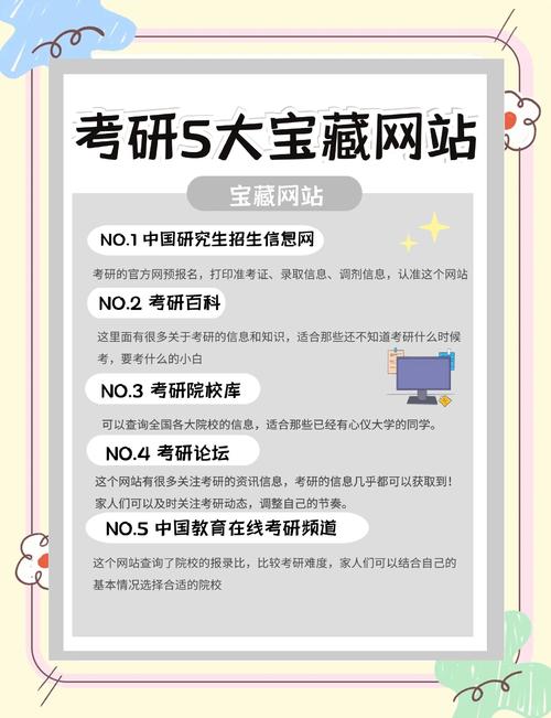 研究生报名官网是哪个？-图3