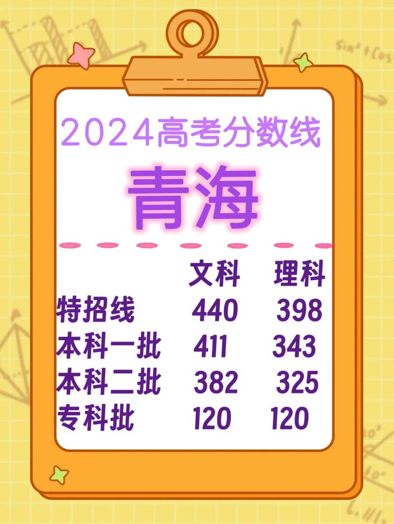 怀化师范青海录取线多少-图3