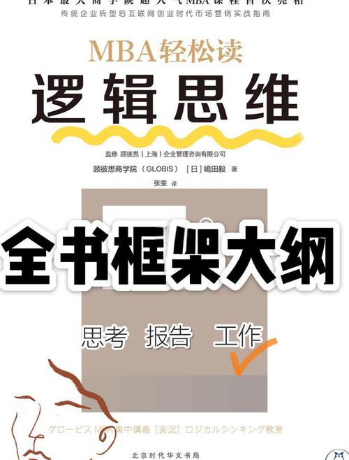 逻辑思维书籍图片能提升思维能力吗?-图1 逻辑思维书籍图片能提升思维能力吗?-图1