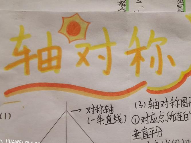 对称图形思维导图，如何构建系统知识框架？-图1