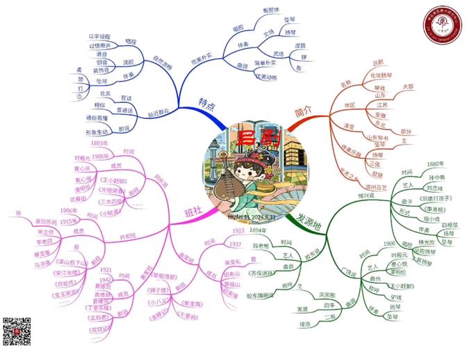 传统文化思维如何塑造现代认知?-图2 传统文化思维如何塑造现代认知?-图2