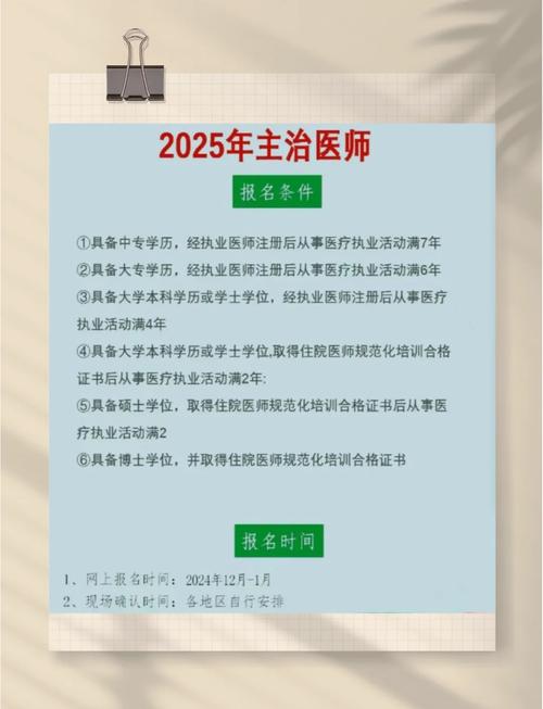 2025年皮肤科主治医师报名条件-图1