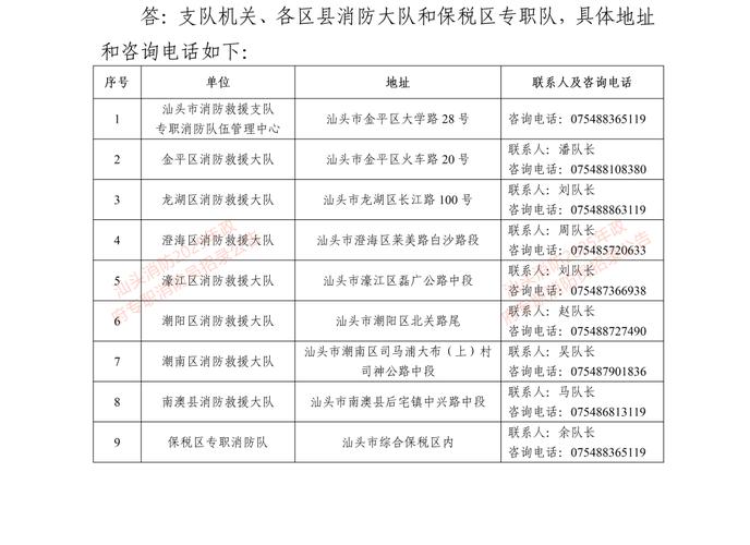 2025消防师报名条件有哪些新变化？-图2
