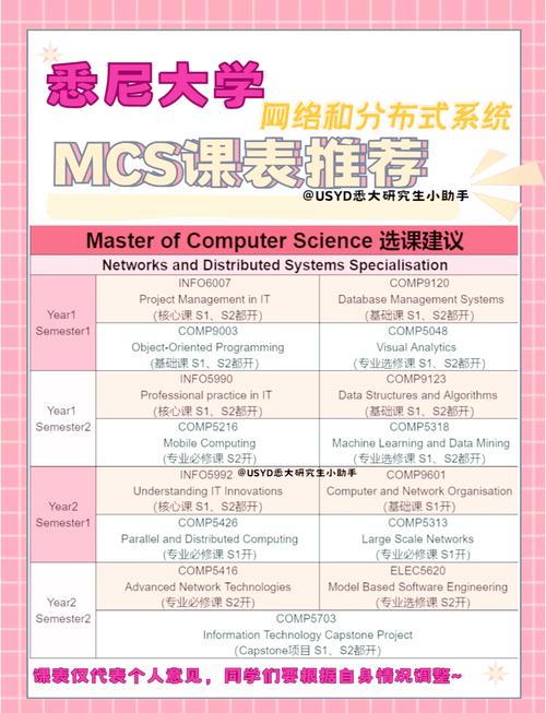 MBA英语包过班哪个好？-图3