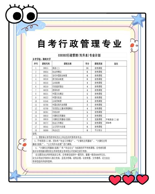 管理类联考哪些院校竞争小、易上岸?-图2 管理类联考哪些院校竞争小、易上岸?-图2