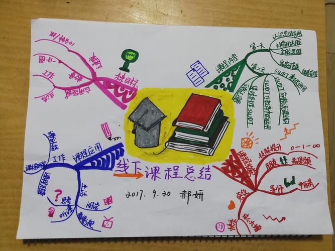 南京思维是什么？-图1