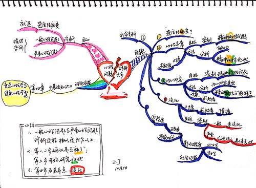 南京思维是什么？-图2