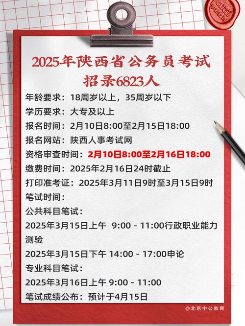 陕西省资料员报名条件有哪些?-图1 陕西省资料员报名条件有哪些?-图1