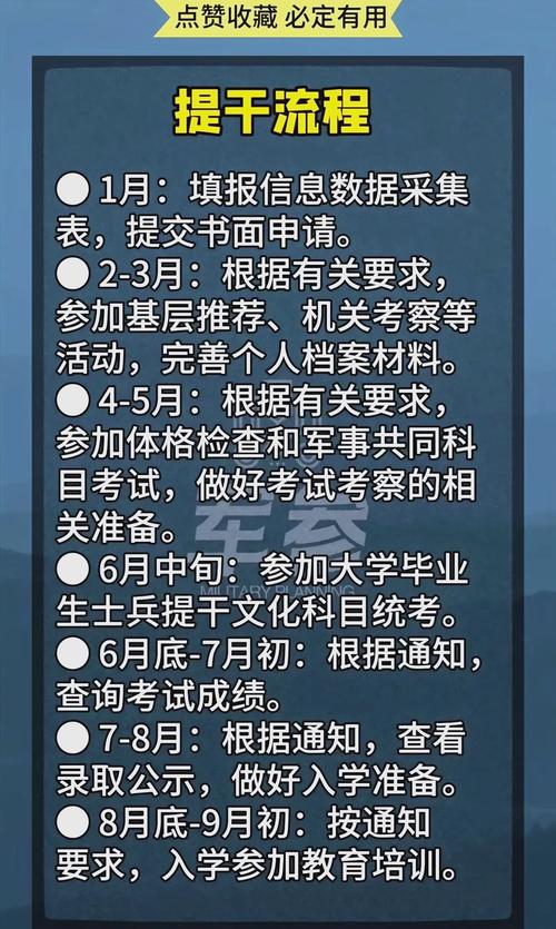 浙江武警预考多少分录取-图2 浙江武警预考多少分录取-图2