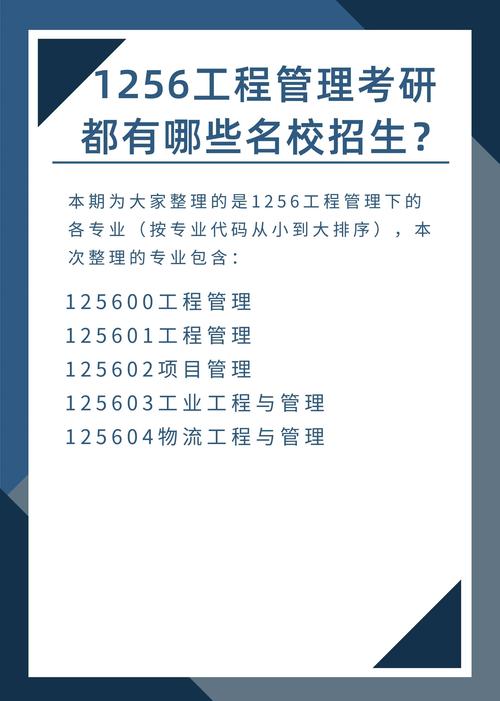研究生工程管理分哪几类？-图2