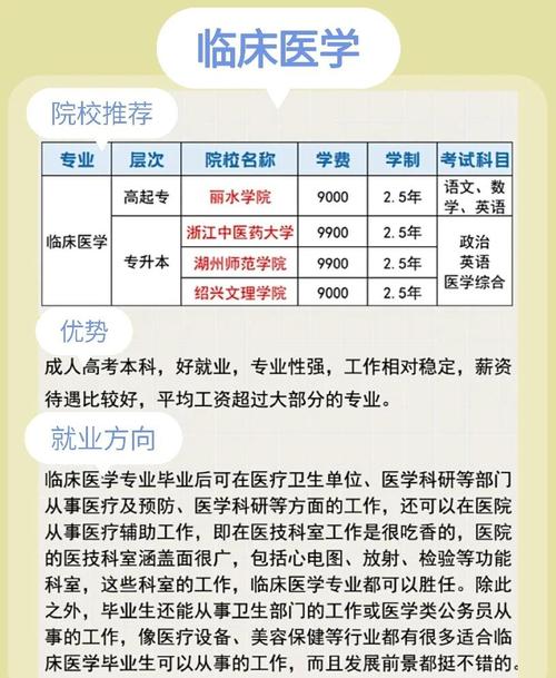 临床医学学硕选哪个专业更优?-图3 临床医学学硕选哪个专业更优?-图3
